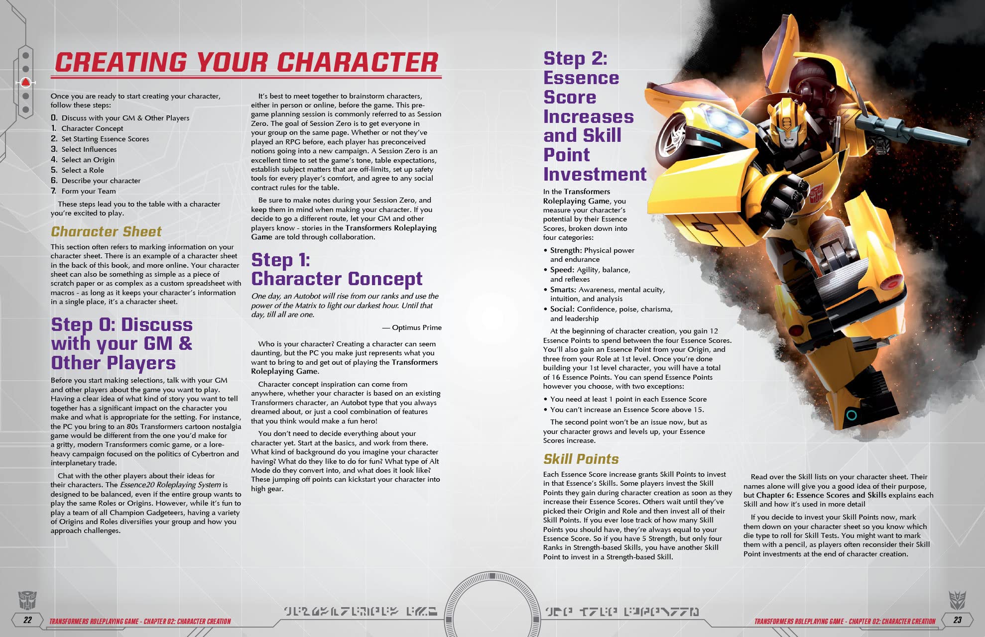 Transformers RPG Core Rulebook HC manuale gioco di ruolo