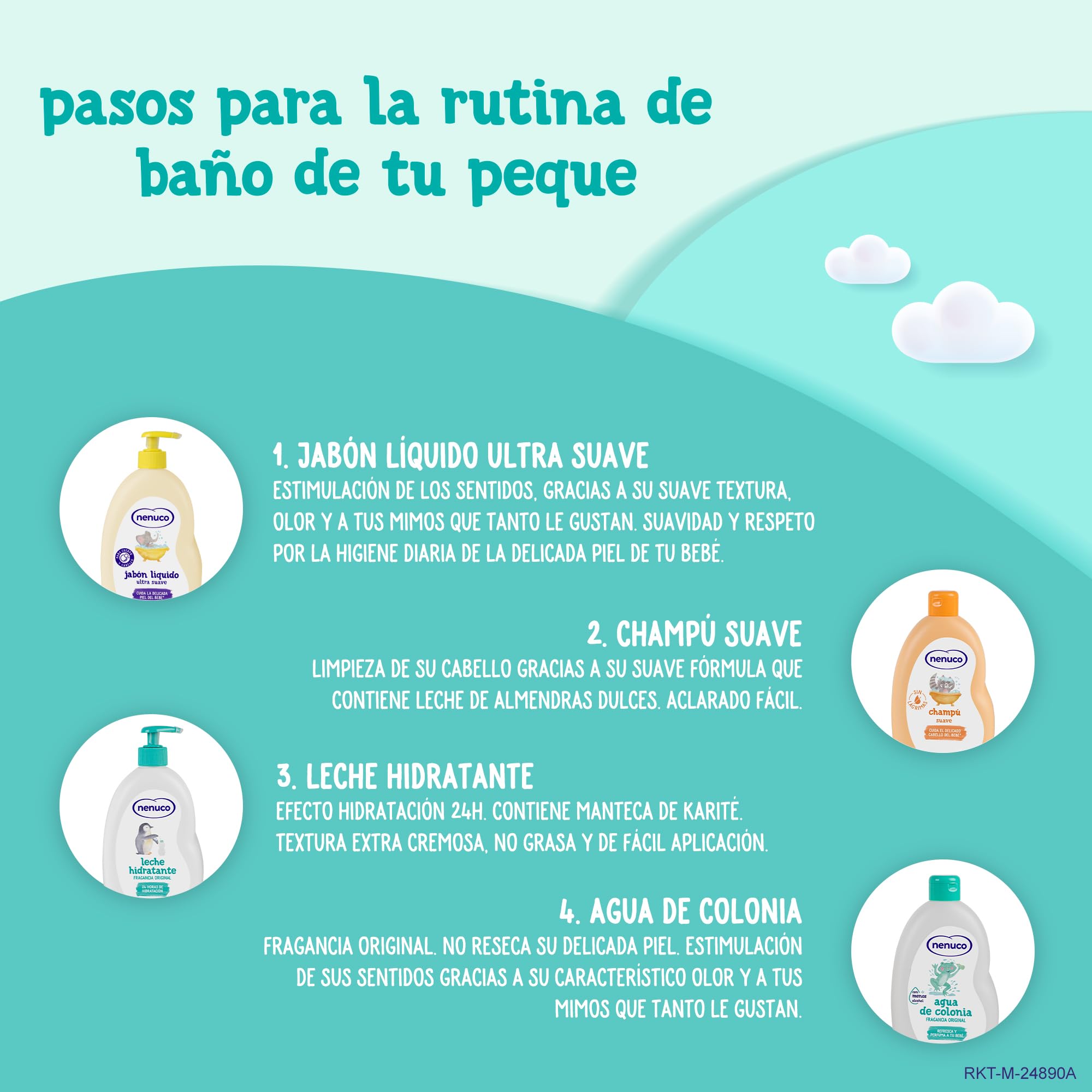 Nenuco Originale Acqua di Colonia Bambini 1100 ml Meno Alcol